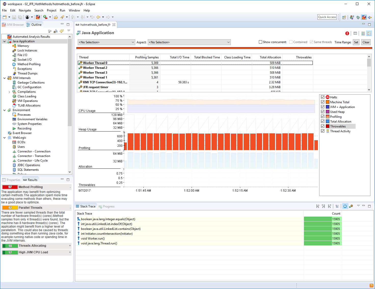 eclipse jmc application outline view hotmethods