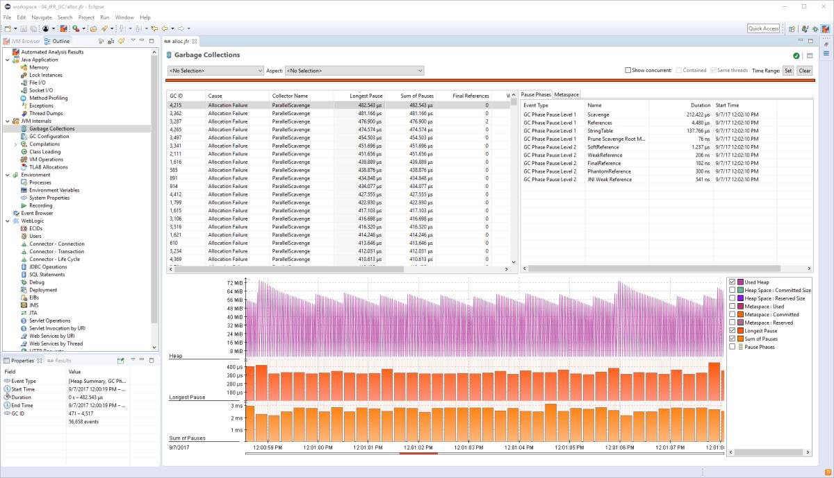 Java memory management